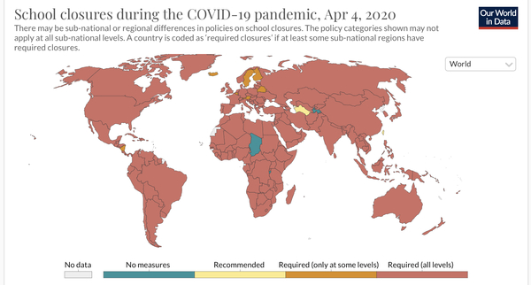 Do you think that at times what we have referred to as ‘the science’ has got it wrong?