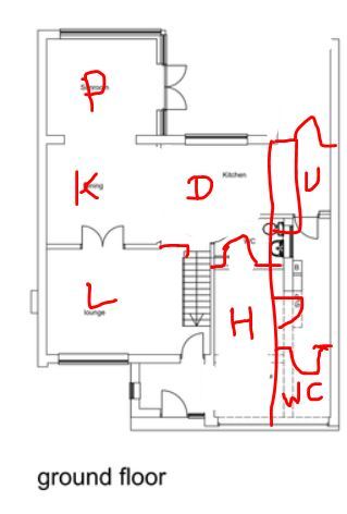 What would you do with this layout?