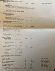 Please can someone help interpret results