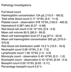 Blood test results help please