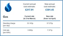 Surely they can’t expect us to pay 240 per month for power!