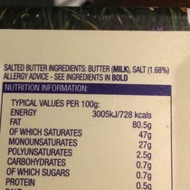 Softening butter!
