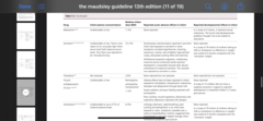 To think GP’s should encourage breastfeeding?