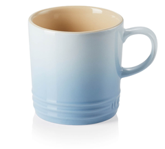 Show us your Mugs!