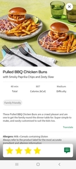 Weekly new recipe thread