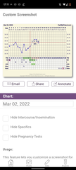 Can anyone look at my charts and let me know what you think?