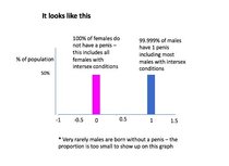 Maya Forstater Tribunal March 2022- Thread 2