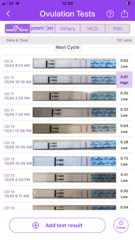 Hoping for a BFP in March