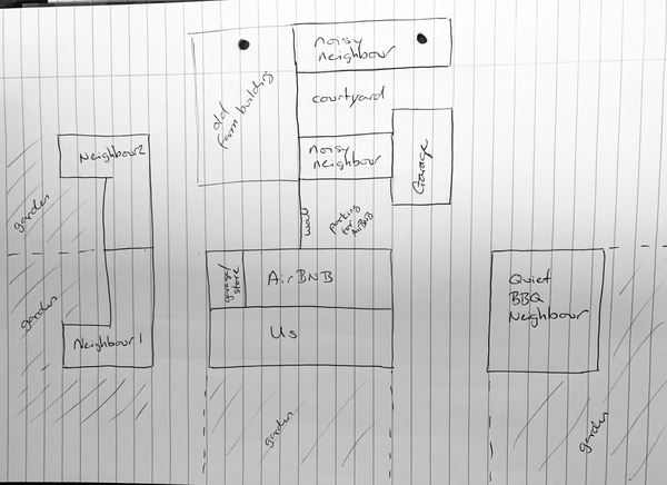 Neighbours treat their garden like a living room