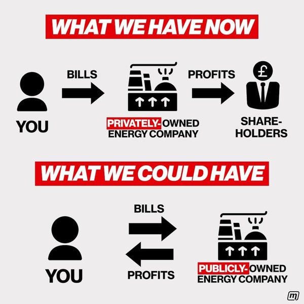 To be completely horrified by gas and electric increase?