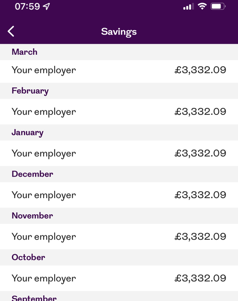 Have your tipping habits changed with the rising cost of living?