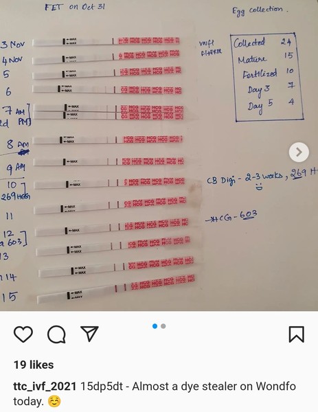 IVF / FET March/April 2022 Thread 2