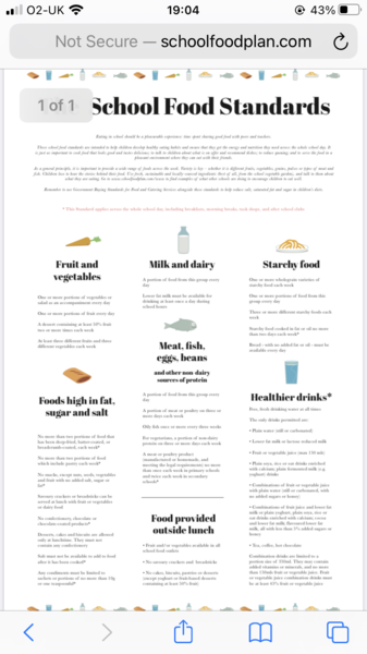 Are school dinners healthy?