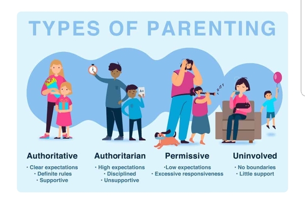 Why is children's behaviour worse these days?