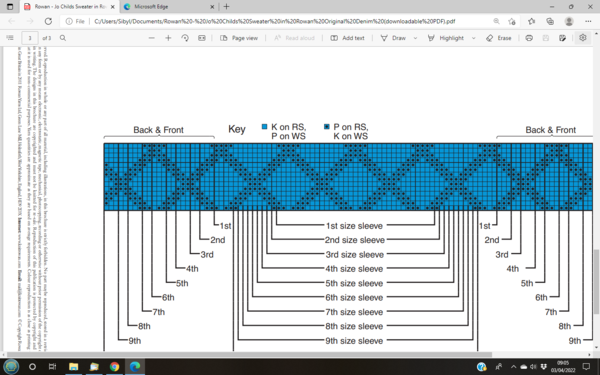 Using dk rather than aran yarn? Knitting help!