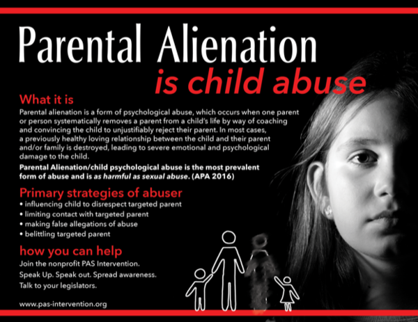 divorce, finances and children