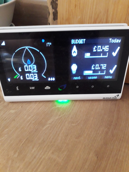 My heating was on for two hours yesterday…