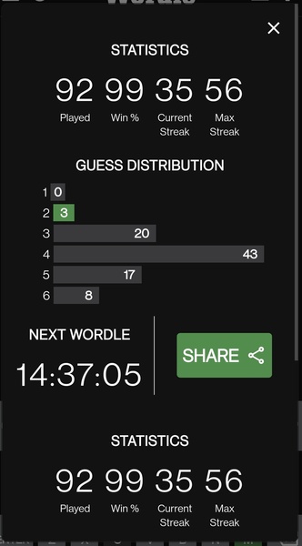 Wordle-can a letter appear more than once? Part 3