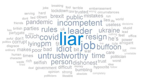 Brexit mega thread 7 : global Britain is looking rather insignificant.....