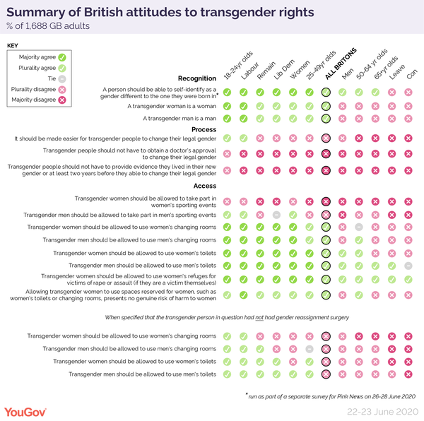 Am I wrong to bring women’s rights into a council election