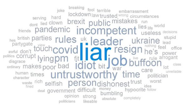 Boris has been fined - Part 2