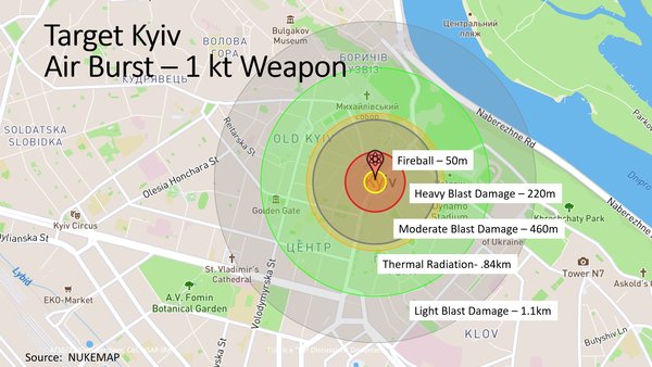 Ukraine Invasion: Part 21