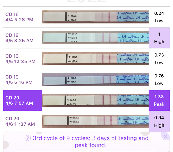 TTC - easy @ home / Premom help
