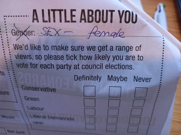 Have you asked your local government candidate what their views on women are yet?