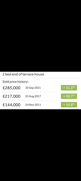 To think it just gets harder for first time buyers? 