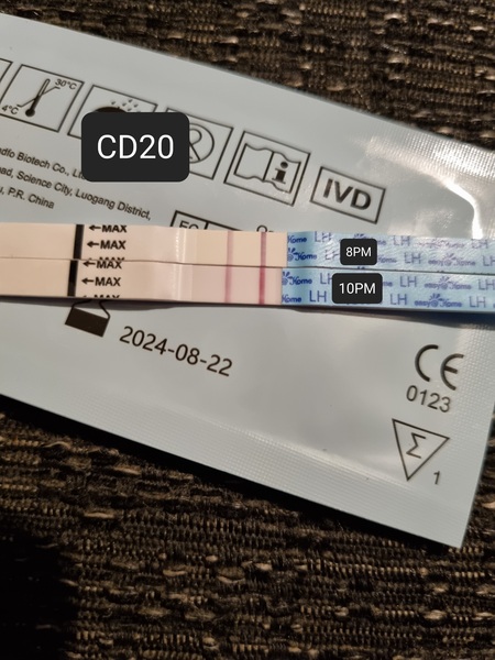 Starting Clomid tomorrow!