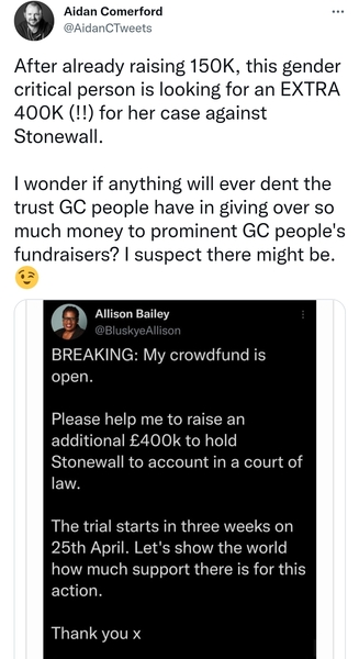 Crowdfunding and extortionate costs