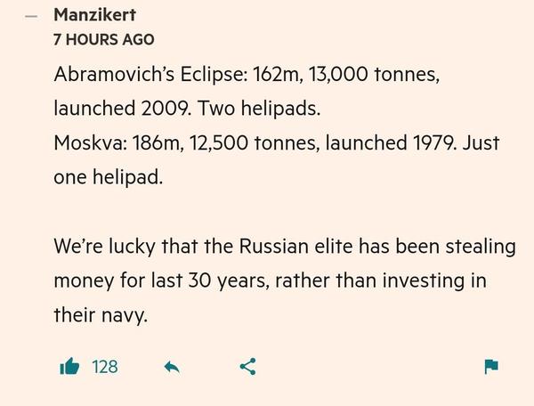 Ukraine Invasion: Part 21
