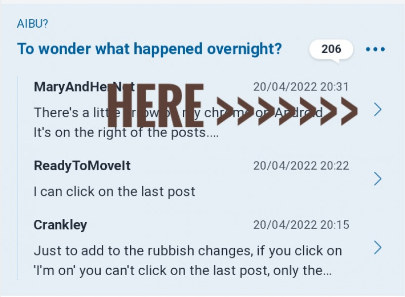 To wonder what happened overnight?