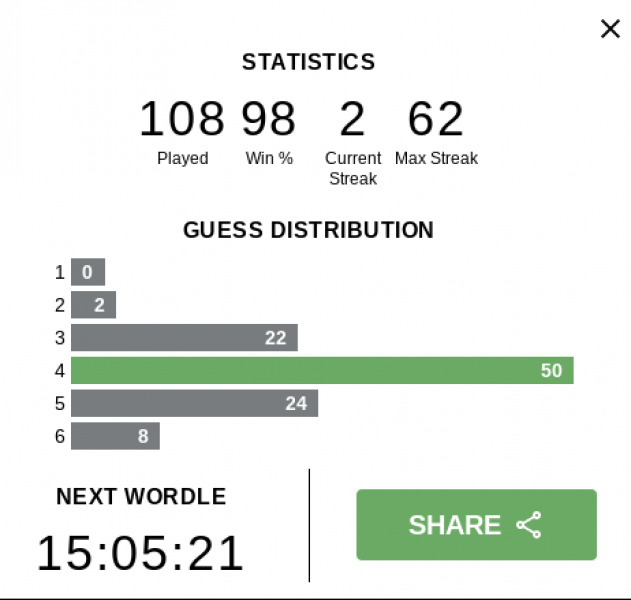 Wordle-can a letter appear more than once? Part 3