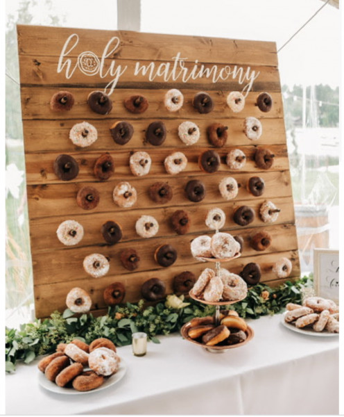 Brides & Grooms expecting wedding guests to pay for their own dinner