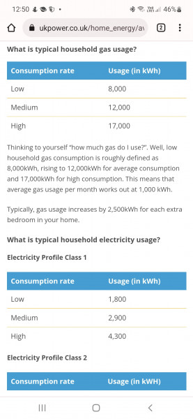 £854 per month gas and electricity 