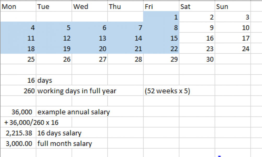 DP starts new job day before his new payday