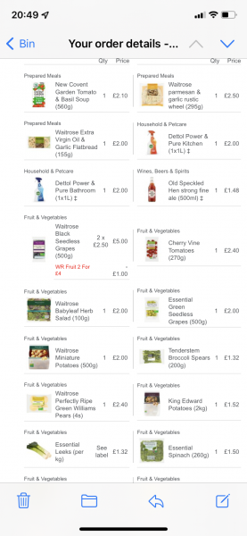 How much do you spend on your weekly shop?