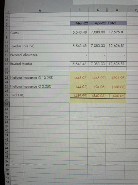 New job - getting paid