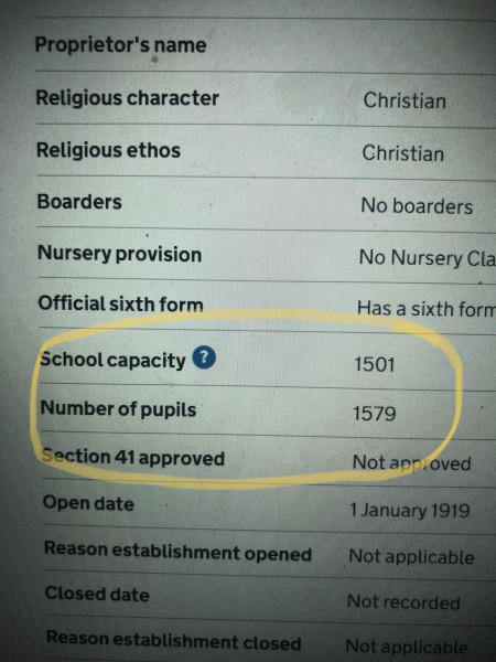 2: SW London Girls' Private & Grammar - applying for year 7 in 2022