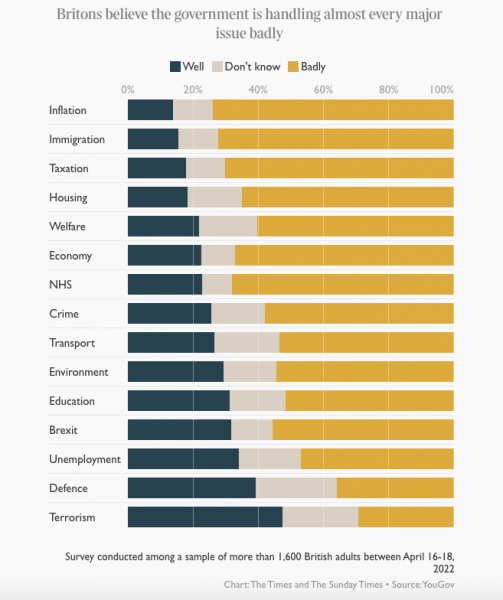Brexit mega thread 7 : global Britain is looking rather insignificant.....