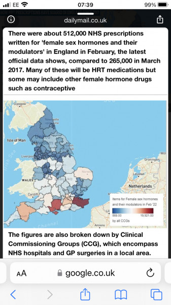 HRT - nobody gives a fuck about women
