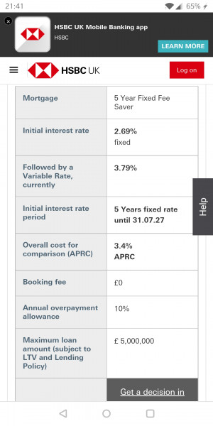 What do you think will happen to mortgage interest rates? Wth the