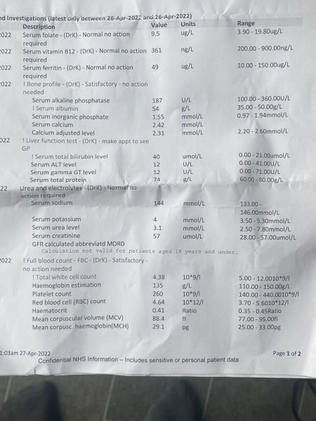 Any GP on here that can help with these blood results??