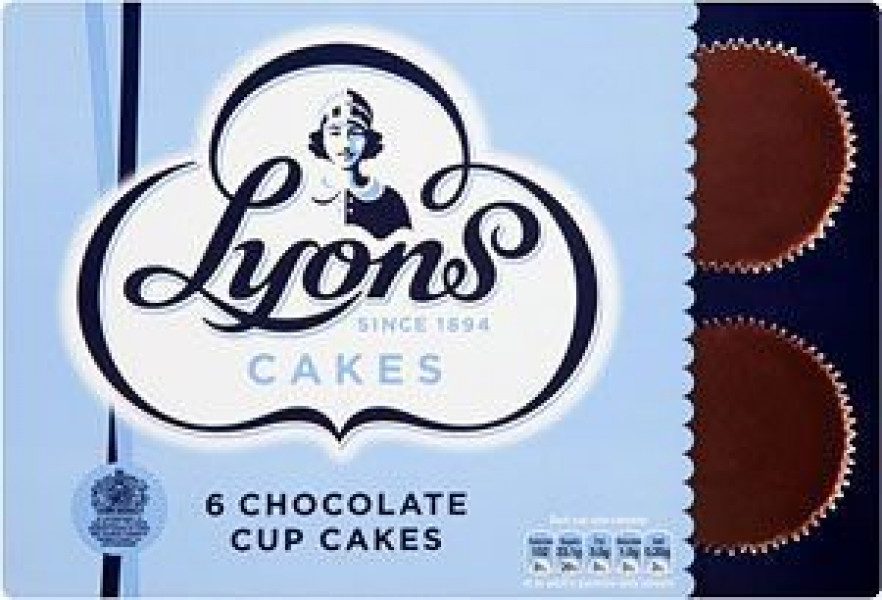 Does anyone remember these cakes? 