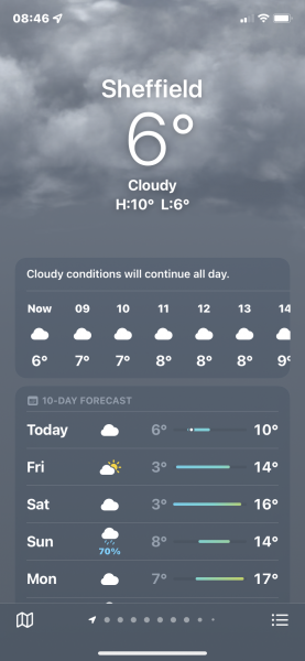 Who's turned off their heating?