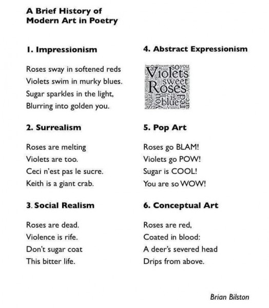 Learning about art / culture suggestions etc 