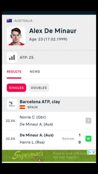 TENNIS THREAD- it's '"Bienvenidos a Miami"- and then onwards to the clay season (with hopefully no unwanted injuries ) Vamos!