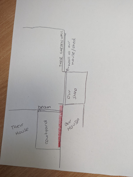 Is it a party wall?