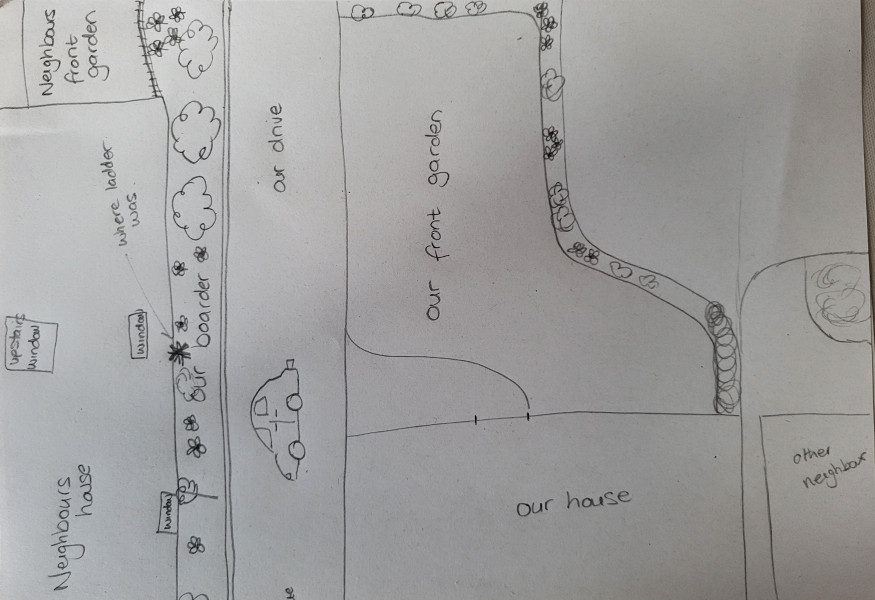 To be slightly pissed off by neighbour's window cleaner (Inc diagram!)